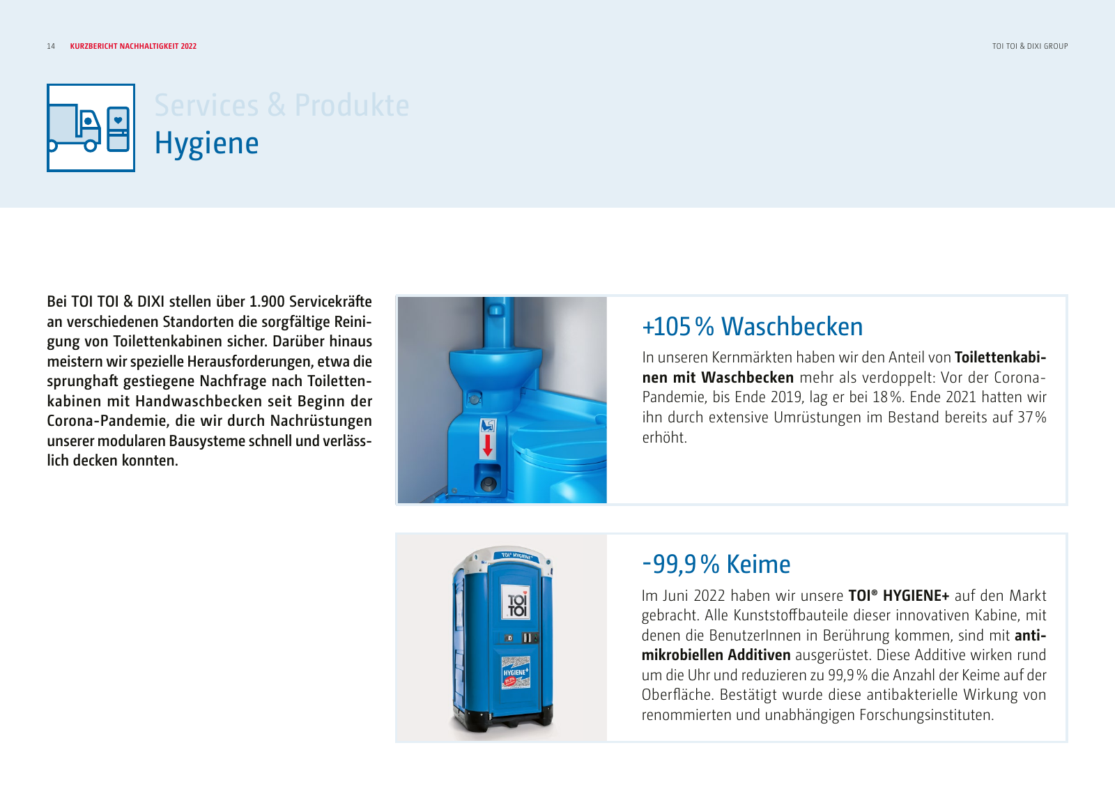 Vorschau Nachhaltigkeitsreport Seite 14