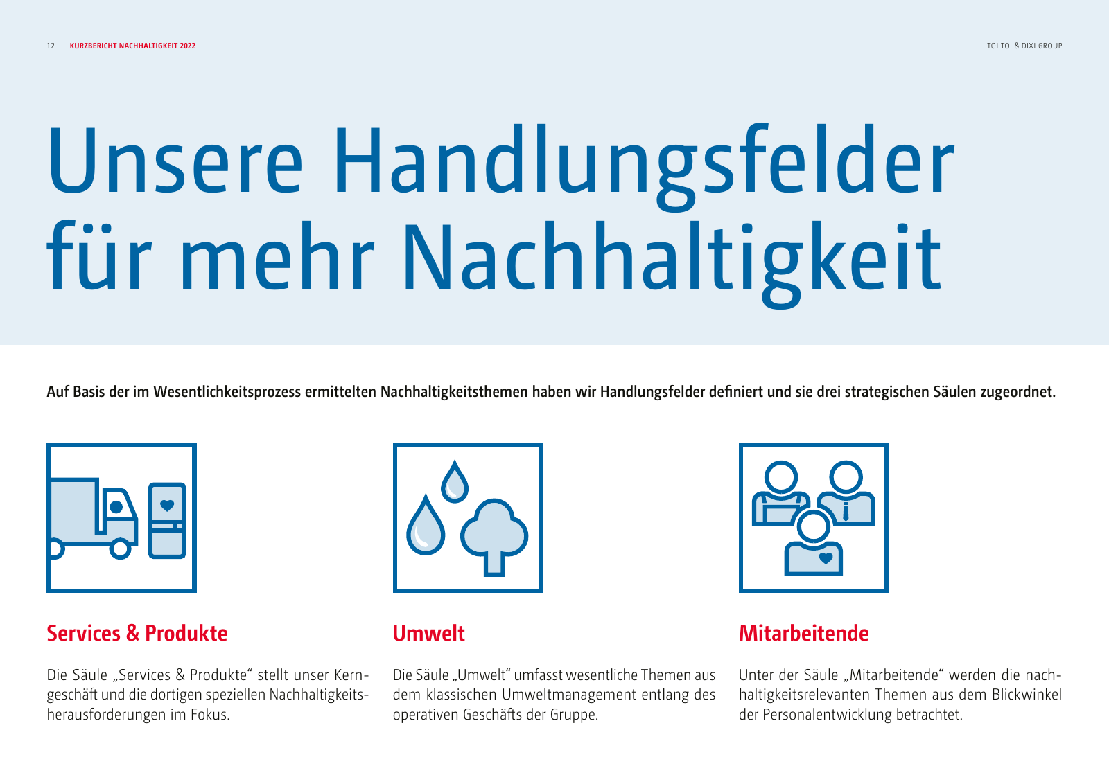 Vorschau Nachhaltigkeitsreport Seite 12