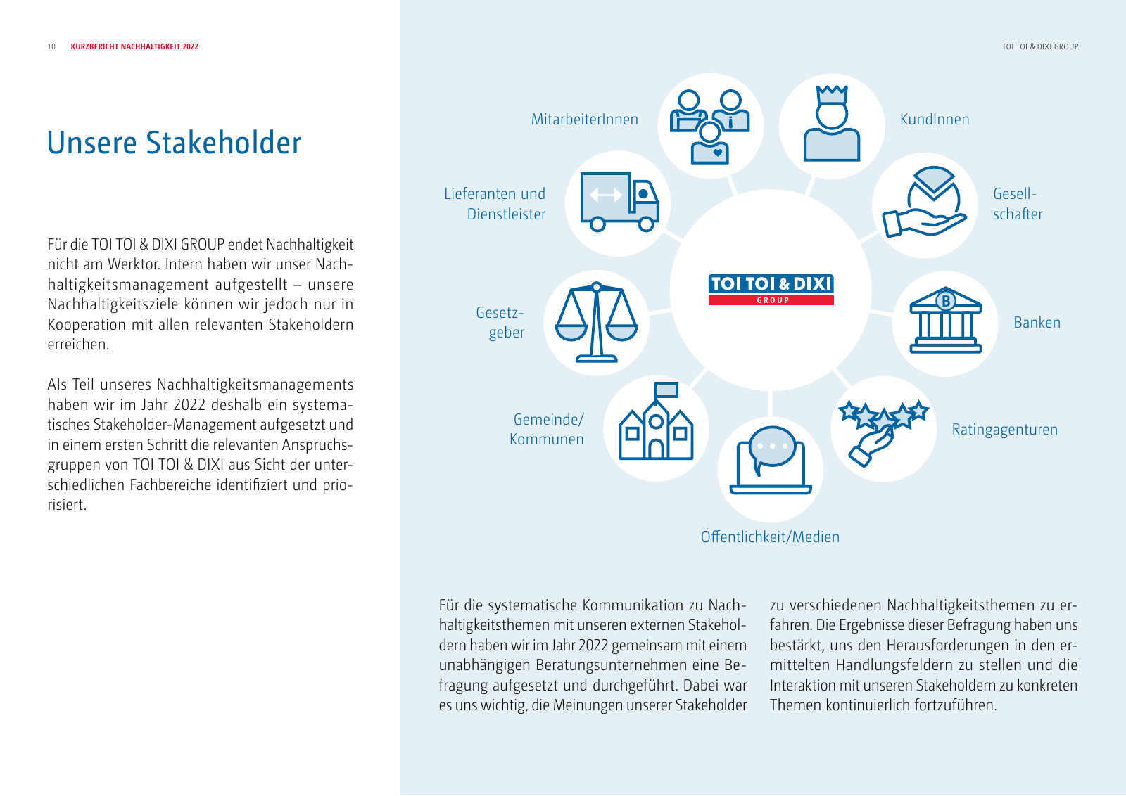 Vorschau Nachhaltigkeitsreport Seite 10