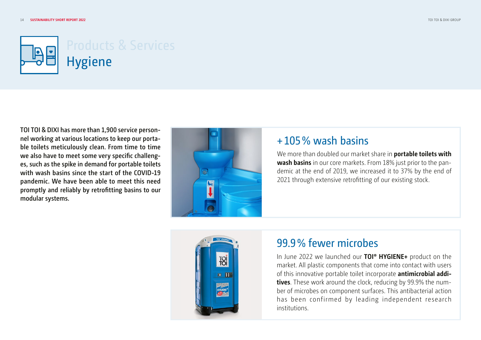 Vorschau Sustainability Report Seite 14