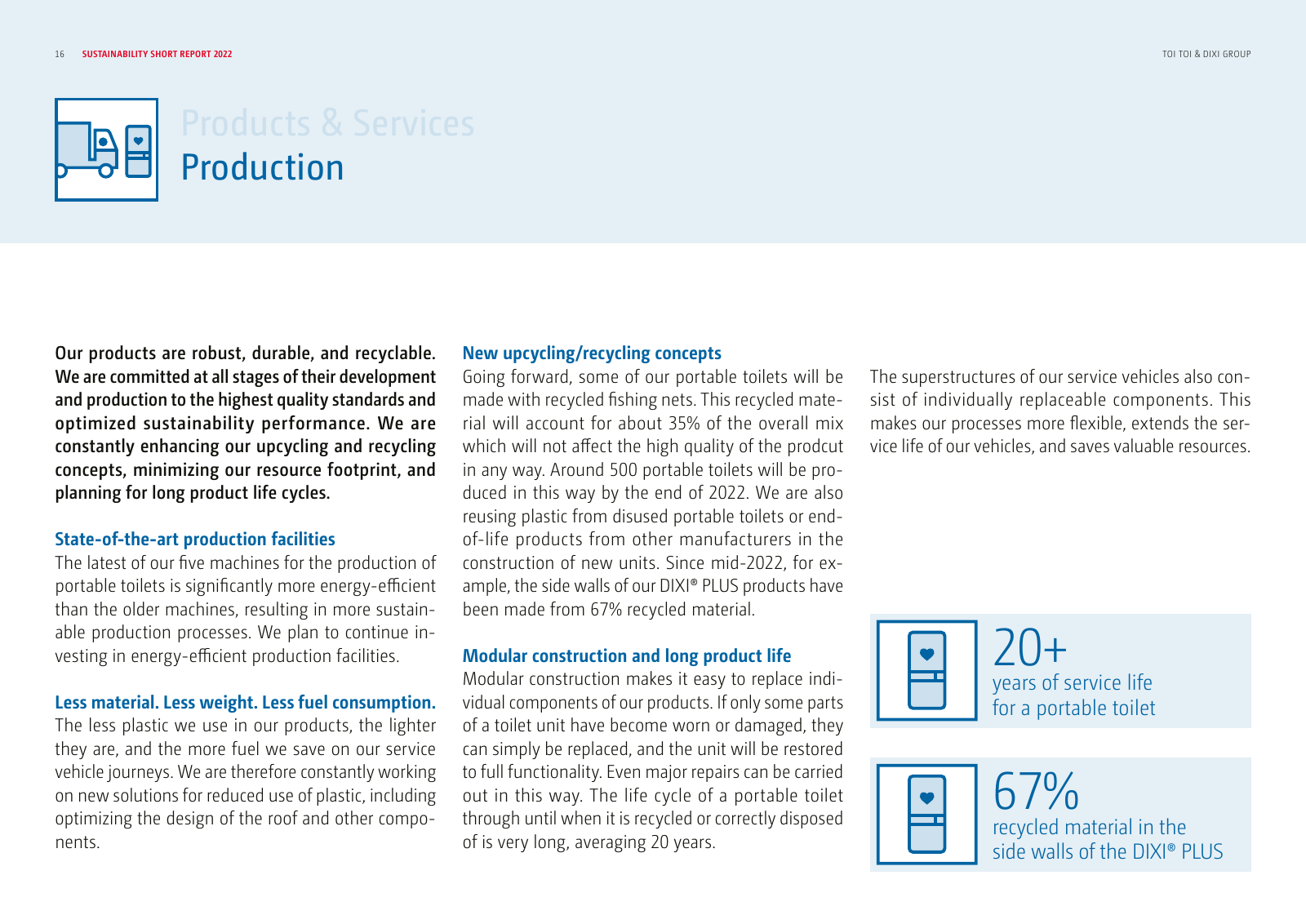Vorschau Sustainability Report Seite 16